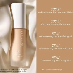 ARTDECO Make-up Perfect Matte Serum Foundation von Sale