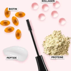 it Cosmetics Mascara Superhero Mascara von