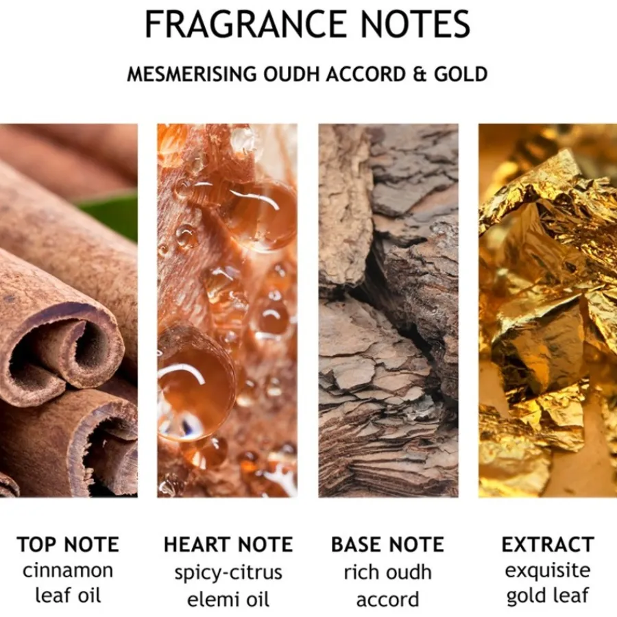 Molton Brown Mesmirising Oudh Accord & Gold Body Lotion von