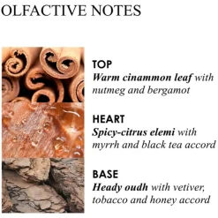 Molton Brown Mesmirising Oudh Accord & Gold Scented Candle von Discount