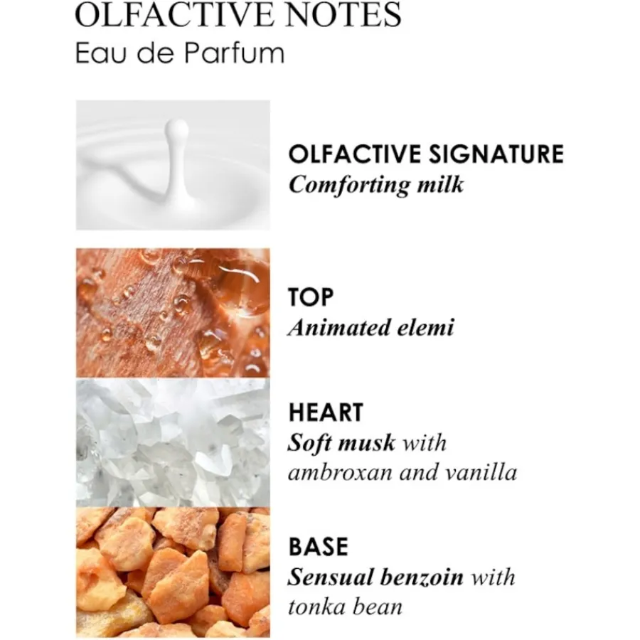 Molton Brown Milk Musk Eau de Parfum Spray von Discount