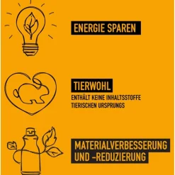 KMS Moistrepair Shampoo von