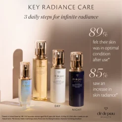 Clu00E9 de Peau Beautu00E9 Moisturizer Intensive Fortifying Emulsion von Clé de Peau Beauté