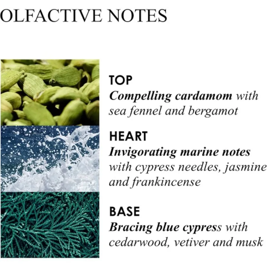 Molton Brown Hand Sanitiser Gel Coastal Cypress & Sea Fennel