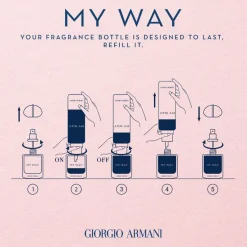 Armani My Way Eau de Parfum Spray - nachfüllbar von Best