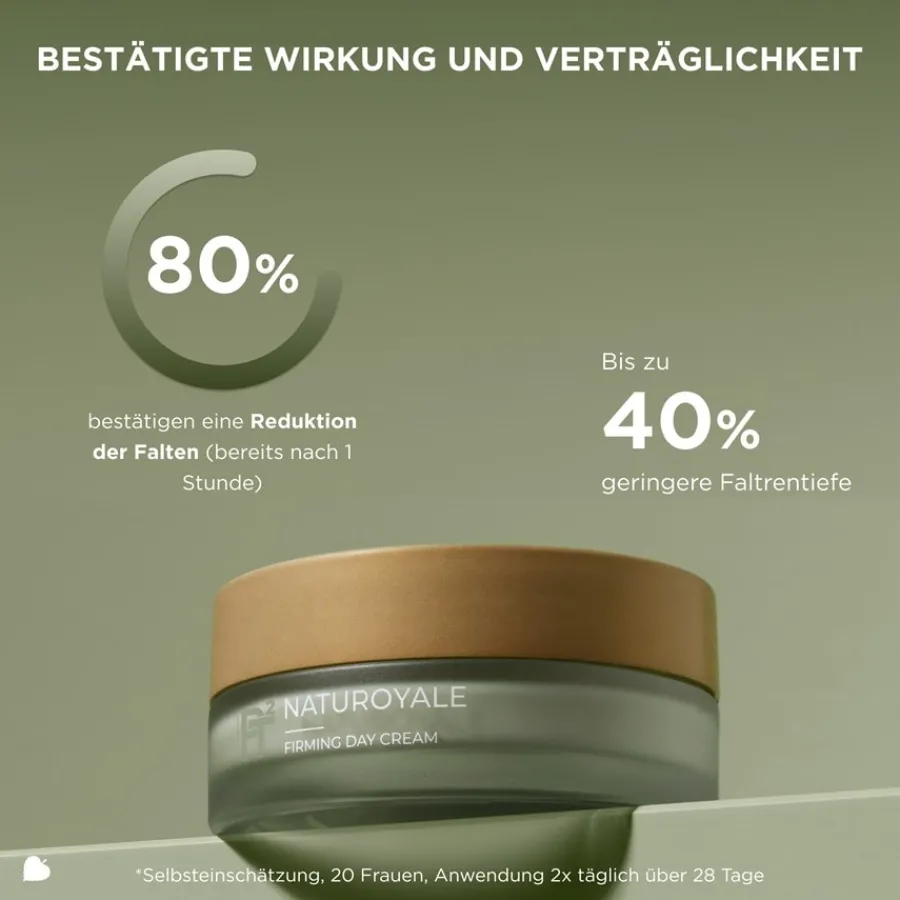 ANNEMARIE Bu00D6RLIND NATUROYALE Firming Day Cream von ANNEMARIE BÖRLIND
