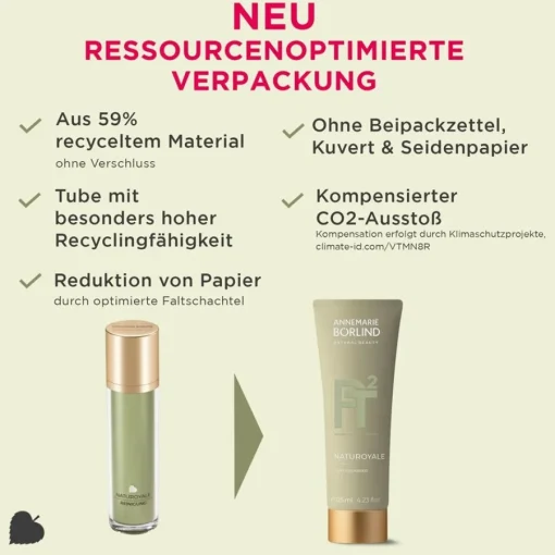 ANNEMARIE Bu00D6RLIND NATUROYALE Silky Cleanser von ANNEMARIE BÖRLIND New
