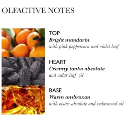 Molton Brown Neon Amber Bath & Shower Gel von Clearance