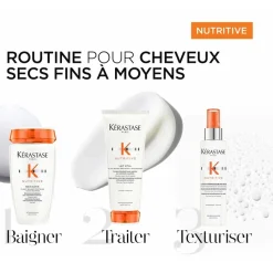 Ku00E9rastase Nutritive  Lait Vital Lotion von Kérastase Discount