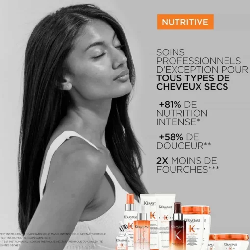 Ku00E9rastase Nutritive  Masqueintense von Kérastase