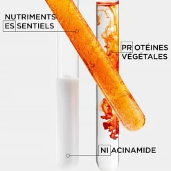 Ku00E9rastase Nutritive  Masqueintense von Kérastase