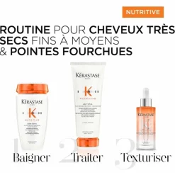 Ku00E9rastase Nutritive  Nutri-Supplement Scalp Serum von Kérastase New