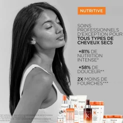 Ku00E9rastase Nutritive  Nutri-Supplement Scalp Serum von Kérastase New