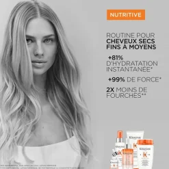 Ku00E9rastase Nutritive  Nutri-Supplement Scalp Serum von Kérastase New