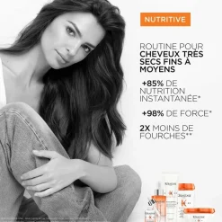 Ku00E9rastase Nutritive  Nutri-Supplement Scalp Serum von Kérastase New