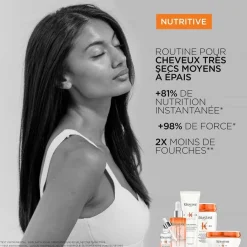 Ku00E9rastase Nutritive  Nutri-Supplement Scalp Serum von Kérastase New