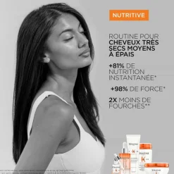 Ku00E9rastase Nutritive  Nutri-Supplement Split Ends Serum von Kérastase