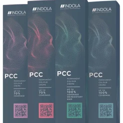 INDOLA PCC Permanente Haarfarbe Fashion Violett von