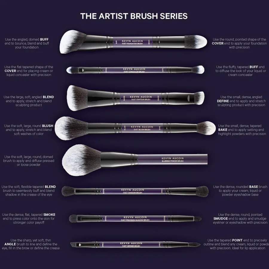 KEVYN AUCOIN Pinsel Duet Blush Brush von Clearance