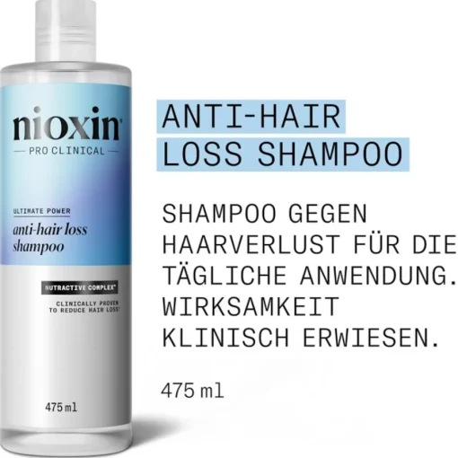 Nioxin Powerpflege gegen Haarausfall Anti-Hair Loss Shampoo von Hot