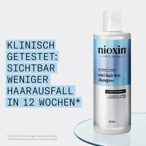 Nioxin Powerpflege gegen Haarausfall Anti-Hair Loss Shampoo von Hot