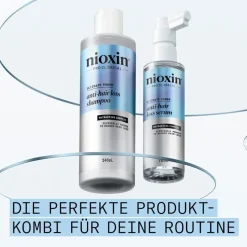 Nioxin Powerpflege gegen Haarausfall Anti-Hair Loss Shampoo von Hot