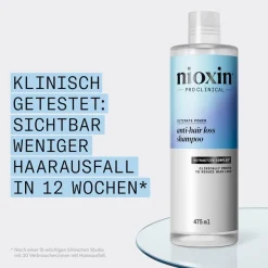 Nioxin Powerpflege gegen Haarausfall Anti-Hair Loss Shampoo von Hot