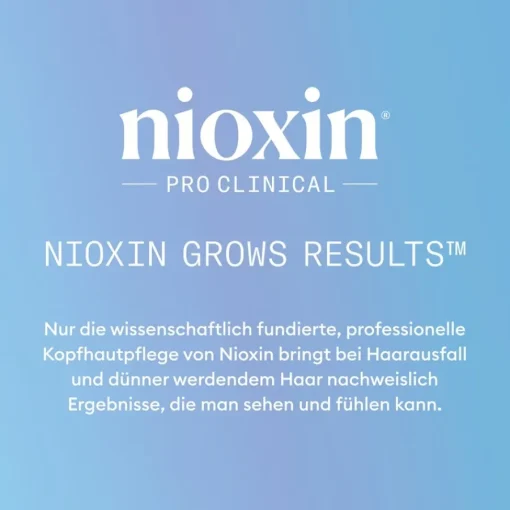 Nioxin Powerpflege gegen Haarausfall Anti-Hair Loss Shampoo von Hot