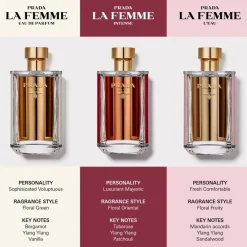 Prada La Femme Intense Eau de Parfum Spray Discount