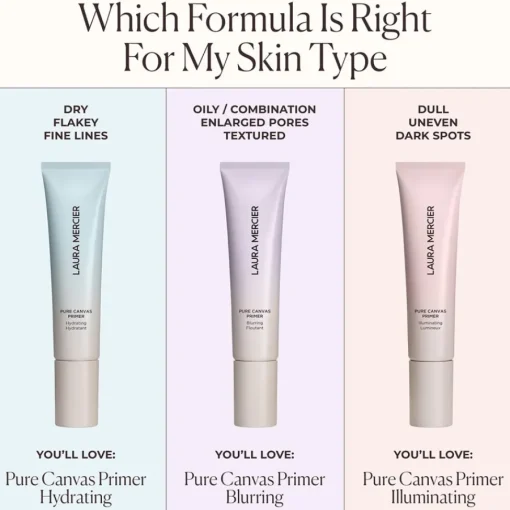 Laura Mercier Primer Pure Canvas Primer Illuminating von Hot