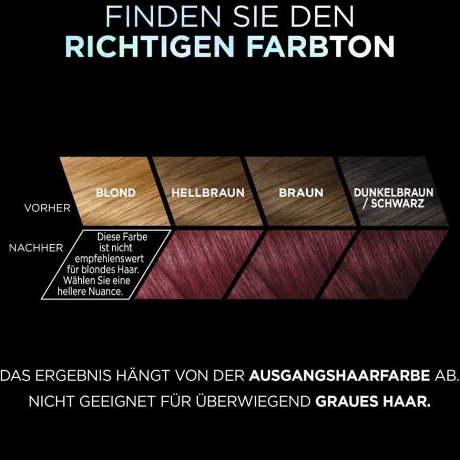 Lu2019Oru00E9al Paris Préférence Vivid Colors Intensive Glanzfarbe von L’Oréal Paris