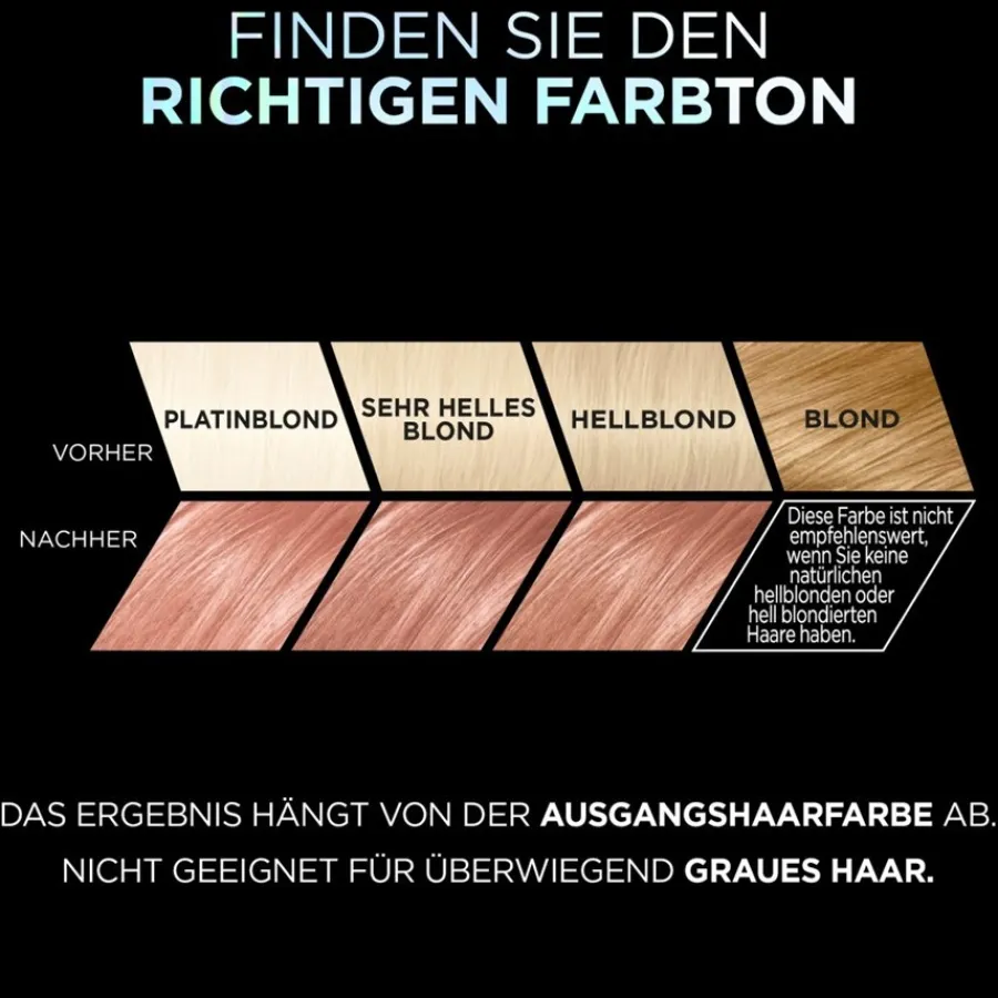 Lu2019Oru00E9al Paris Préférence Vivid Colors Intensive Glanzfarbe von L’Oréal Paris