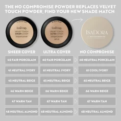 Isadora Puder The No Compromise Matte Longwear Powder von New
