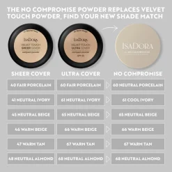 Isadora Puder The No Compromise Matte Longwear Powder von New