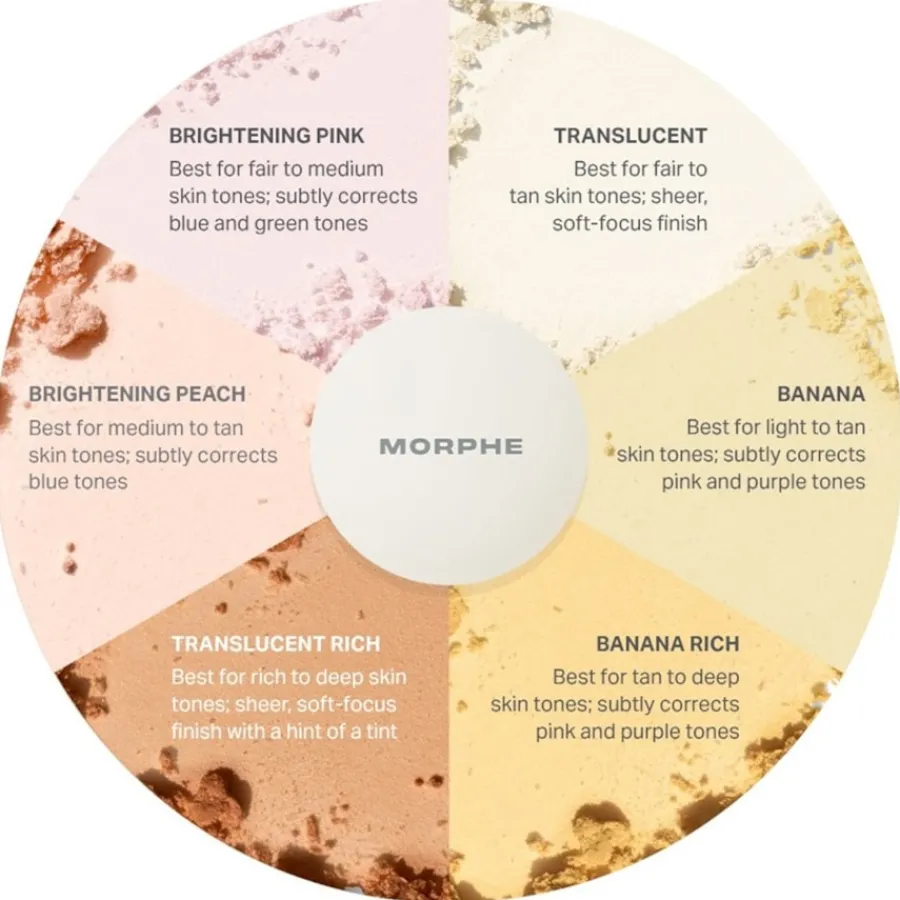 Morphe Puder Totally Set Mini Brighten & Set Powder Duo von