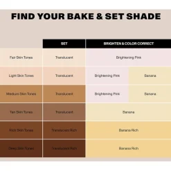 Morphe Puder Totally Set Mini Brighten & Set Powder Duo von