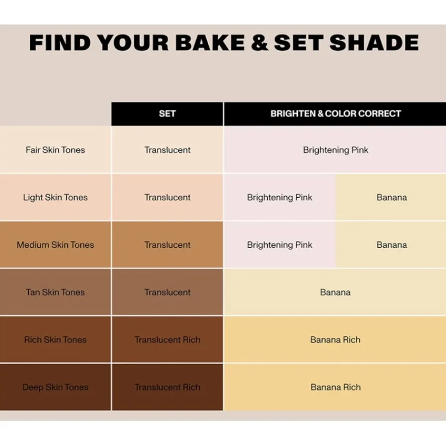 Morphe Puder Totally Set Mini Brighten & Set Powder Duo von