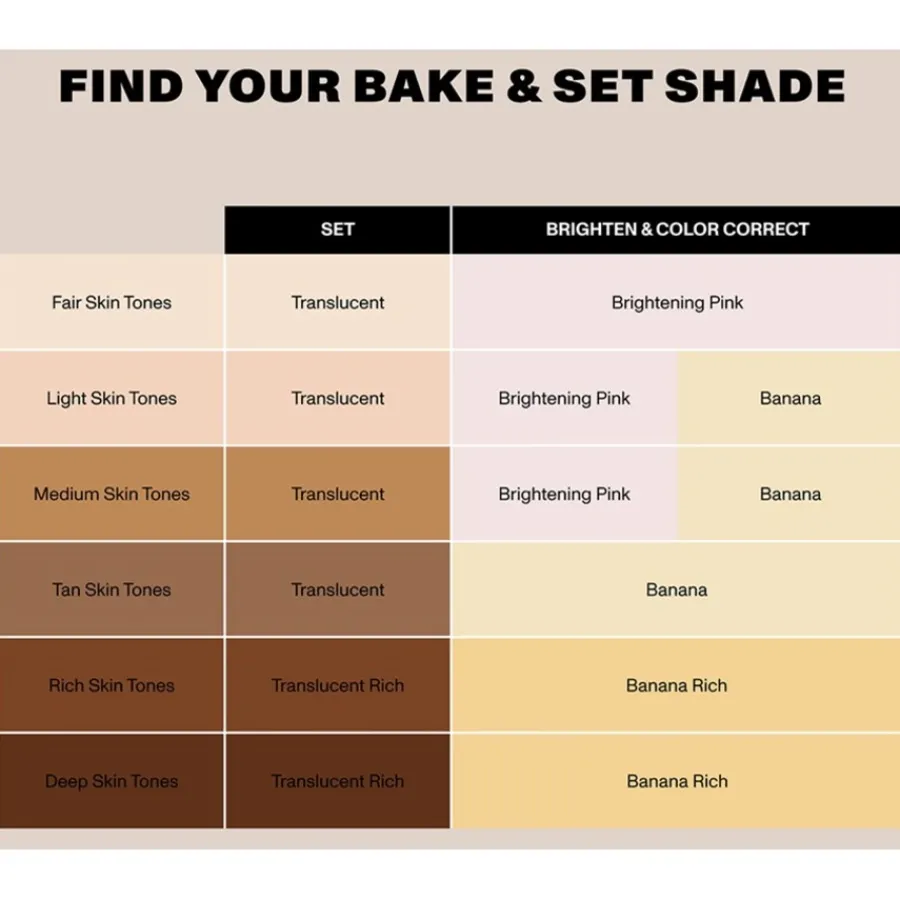 Morphe Puder Totally Set Mini Brighten & Set Powder Duo von