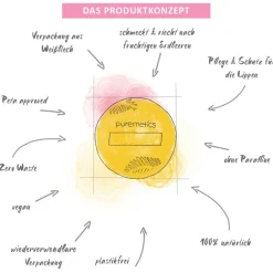 puremetics Lip Balm Erdbeere