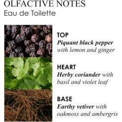 Molton Brown Re-Charge Black Pepper Eau de Toilette Spray von