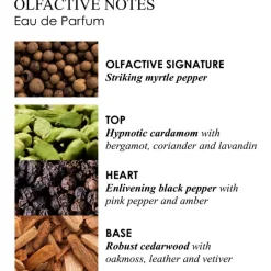 Molton Brown Re-Charge Black Pepper Eau de Parfum Spray von