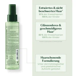 Renu00E9 Furterer René Furterer Naturia Express-Entwirrungsspray Outlet