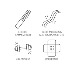 System Professional Lipid Code Repair Conditioner R2 von Sale