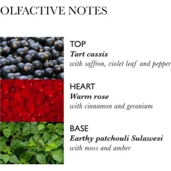 Molton Brown Rose Dunes Eau de Parfum Spray von