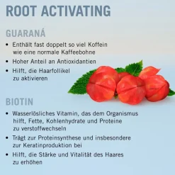 Schwarzkopf Professional Scalp Care Root Activating Shampoo von Best