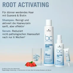 Schwarzkopf Professional Scalp Care Root Activating Serum von Sale