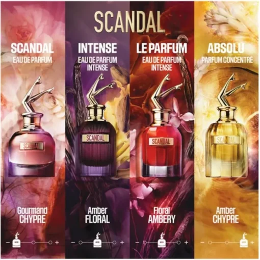 Jean Paul Gaultier Scandal Le Parfum Eau de Parfum Intense Spray von