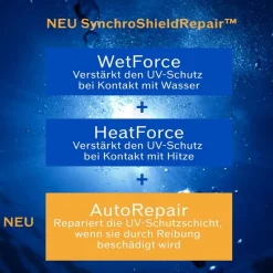 Shiseido Schutz Expert Sun Protector Face & Body Lotion von Clearance