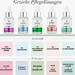 it Cosmetics Seren Bye Bye Redness Serum von