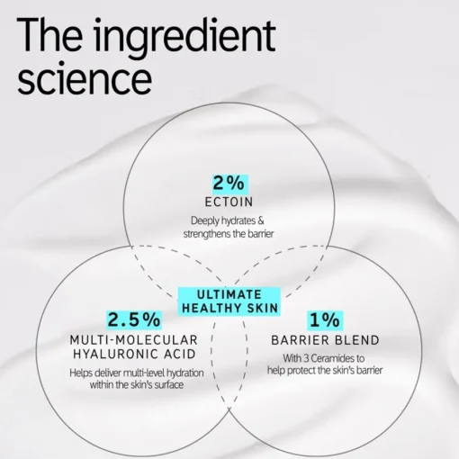 The INKEY List Seren Ectoin Hydro-Barrier Serum von Online